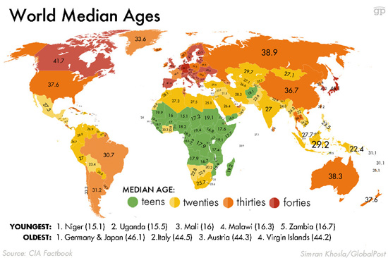 wereldkaart: gemiddelde leeftijd