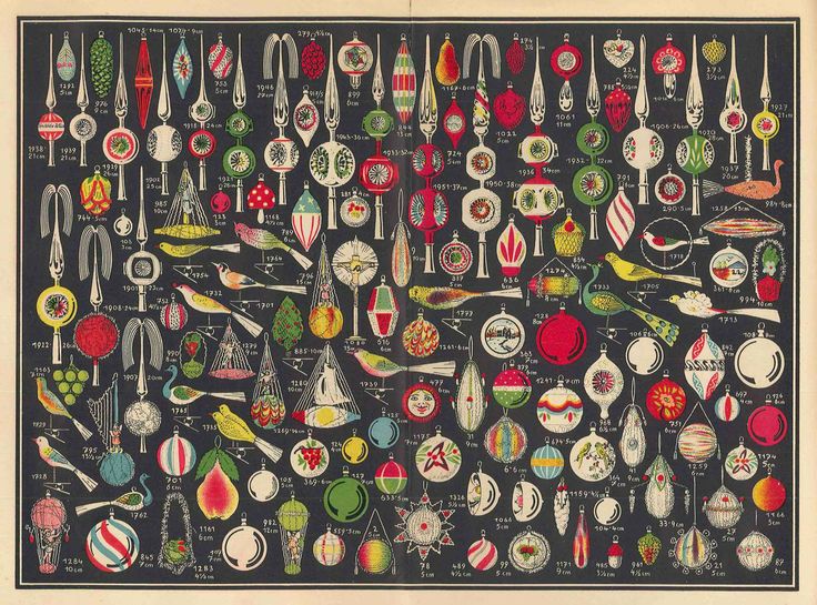 1936 catalog Christmas ornaments - OHIMP