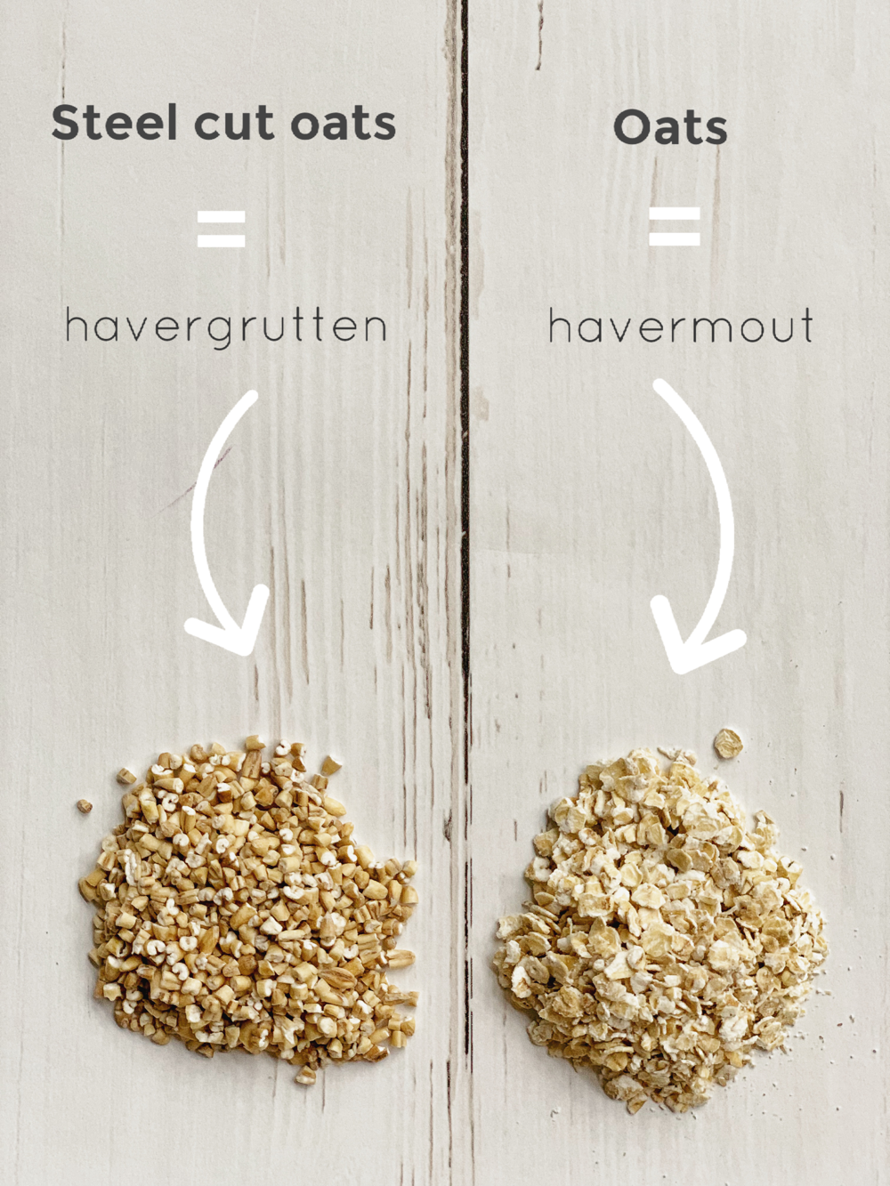 wat is het verschil tussen steel cut oats en havermout