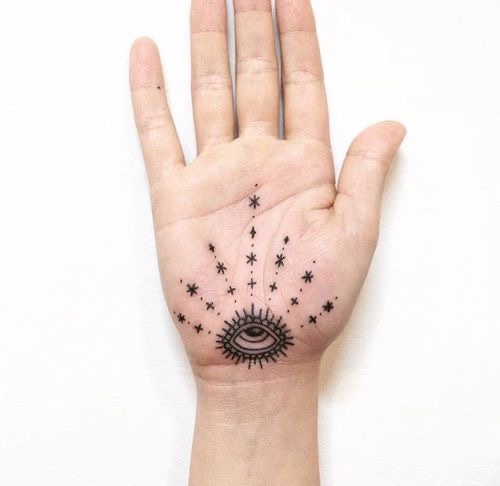 minimalistische oog tatoeages